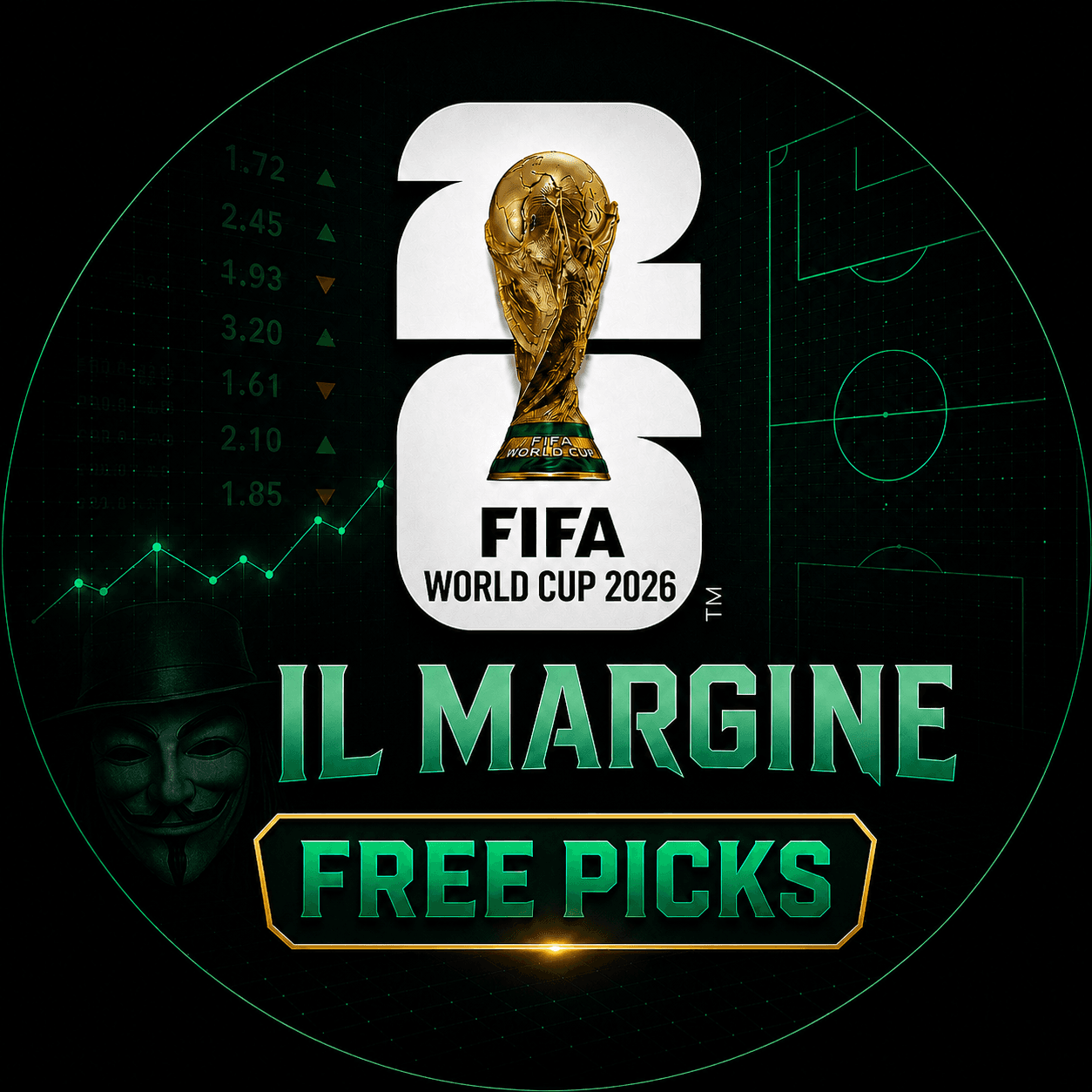 Il Margine World Cup 2026 Free Picks Telegram channel