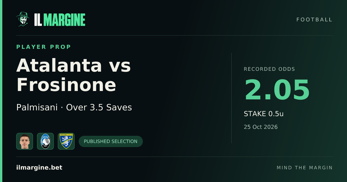 Atalanta vs Frosinone Player Props & Betting Tips - 25 October 2026 ...